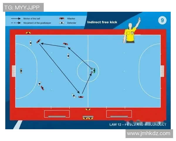 西安足球队总决赛战术分析与表现评估探讨 西安足球队总决赛战术分析与表现评估探讨