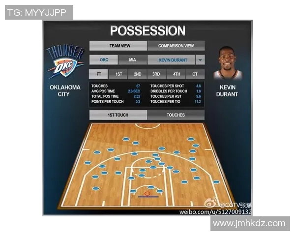 西安篮球队力量表现的数据分析与战术优化研究